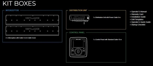 Zipwake - Trim Control made easy - Series S Control panel