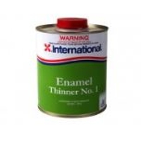 Thinners
