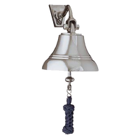 Bells