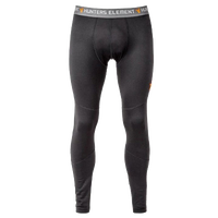 Compression Clothing
