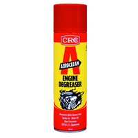 Degreasers & Protectants
