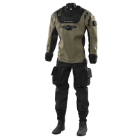 Drysuits