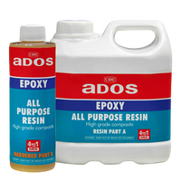 Epoxy Resin & Boat Repair