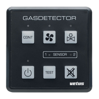 Gas Detectors
