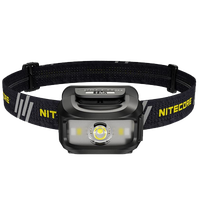Headlamps