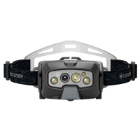 Headlamps