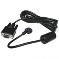 Cables