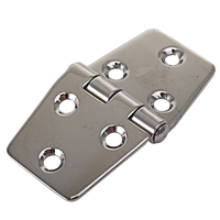 Hinges & Locks