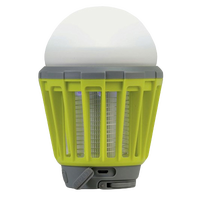 Insect Repellent