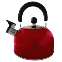 Kettles