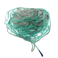 Nets