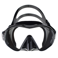 Masks