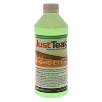 Teak Care