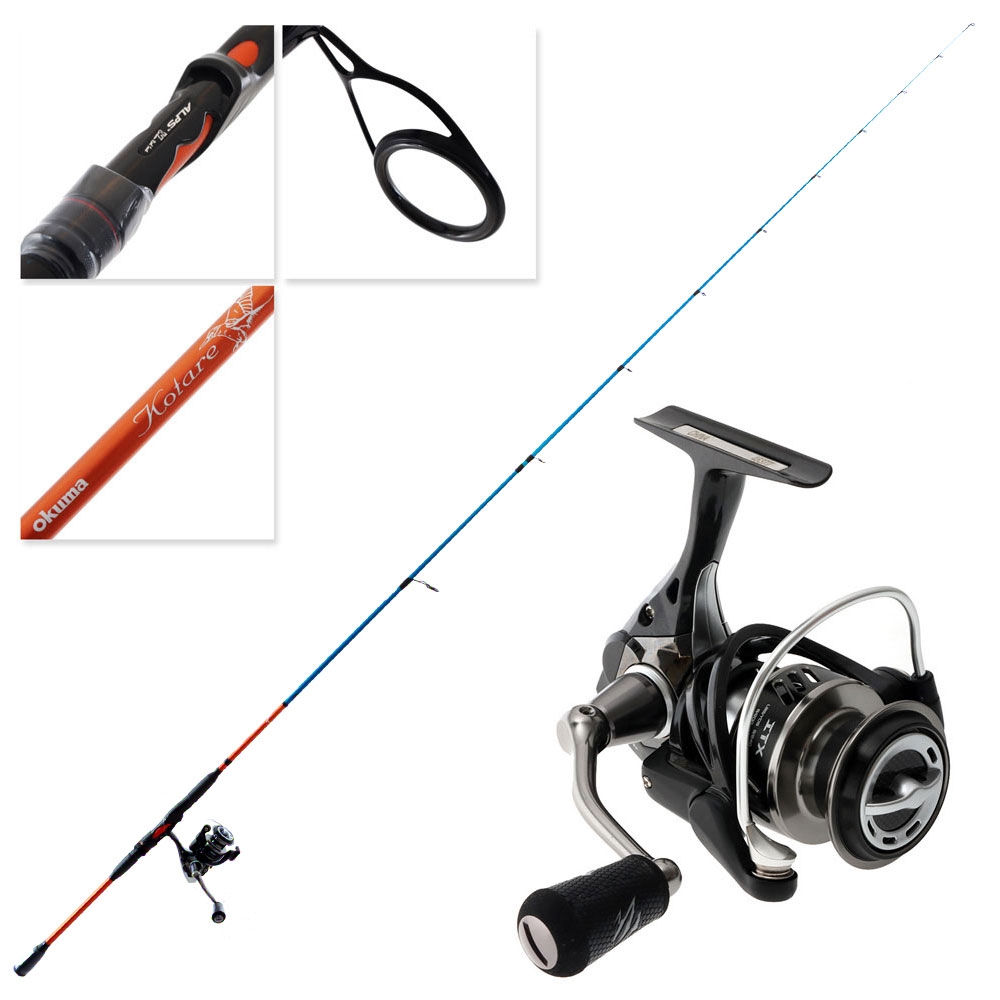 build your own motorized fishing line spooler Inexpensive DIY fishing line spooler/ despooler - Do It Yourself